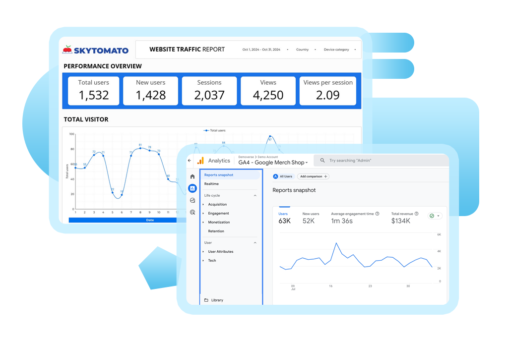 Website design